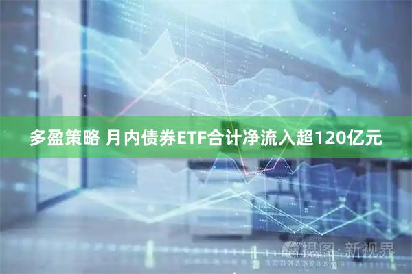 多盈策略 月内债券ETF合计净流入超120亿元