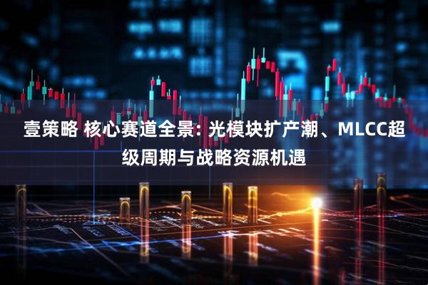 壹策略 核心赛道全景: 光模块扩产潮、MLCC超级周期与战略资源机遇